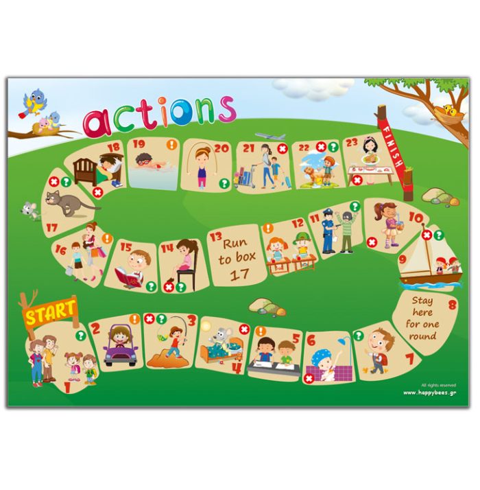 Actions Actions