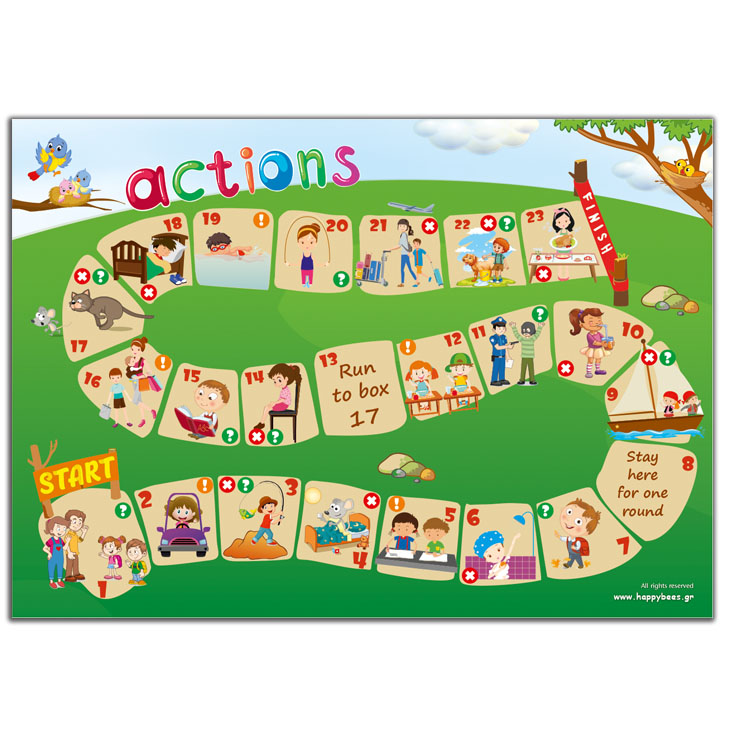 Actions