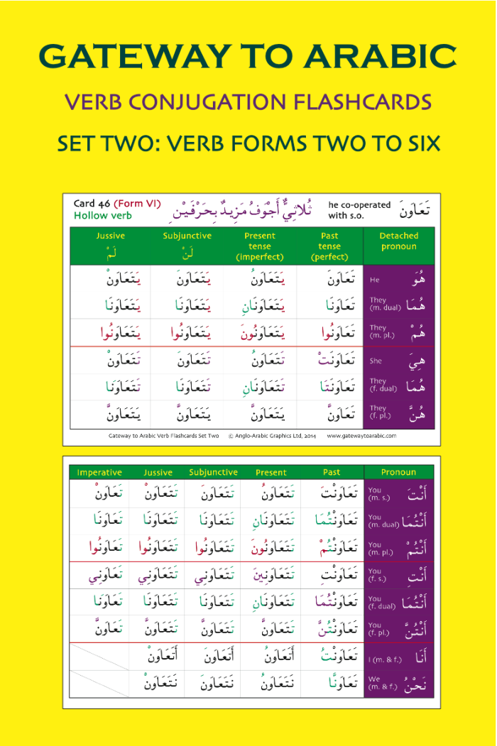 Gateway to Arabic Verb Conjugation Flashcards Set 2 Gateway to Arabic Verb Conjugation Flashcards Set 2