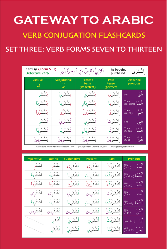 Gateway to Arabic Verb Conjugation Flashcards Set 3 Gateway to Arabic Verb Conjugation Flashcards Set 3