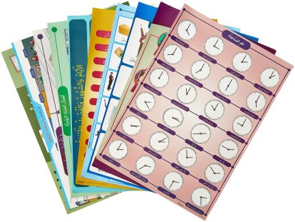 At-Takallum Poster Set: A Comprehensive Modern Arabic Course