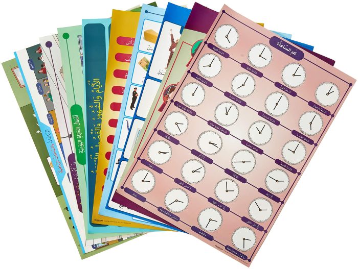At-Takallum Poster Set: A Comprehensive Modern Arabic Course At-Takallum Poster Set: A Comprehensive Modern Arabic Course