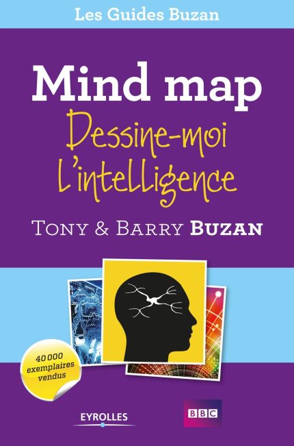 Mind Map: Dessine-moi l'intelligence.