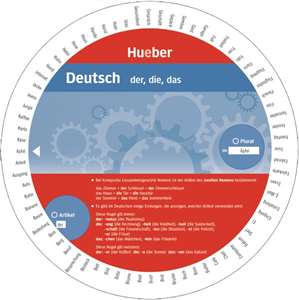 Wheels Deutsch - der, die, das Artikel und Plural