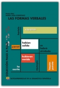Las Formas Verbales