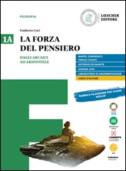 Forza del pensiero