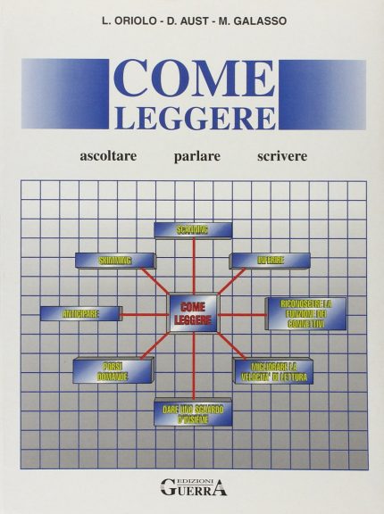 Come leggere