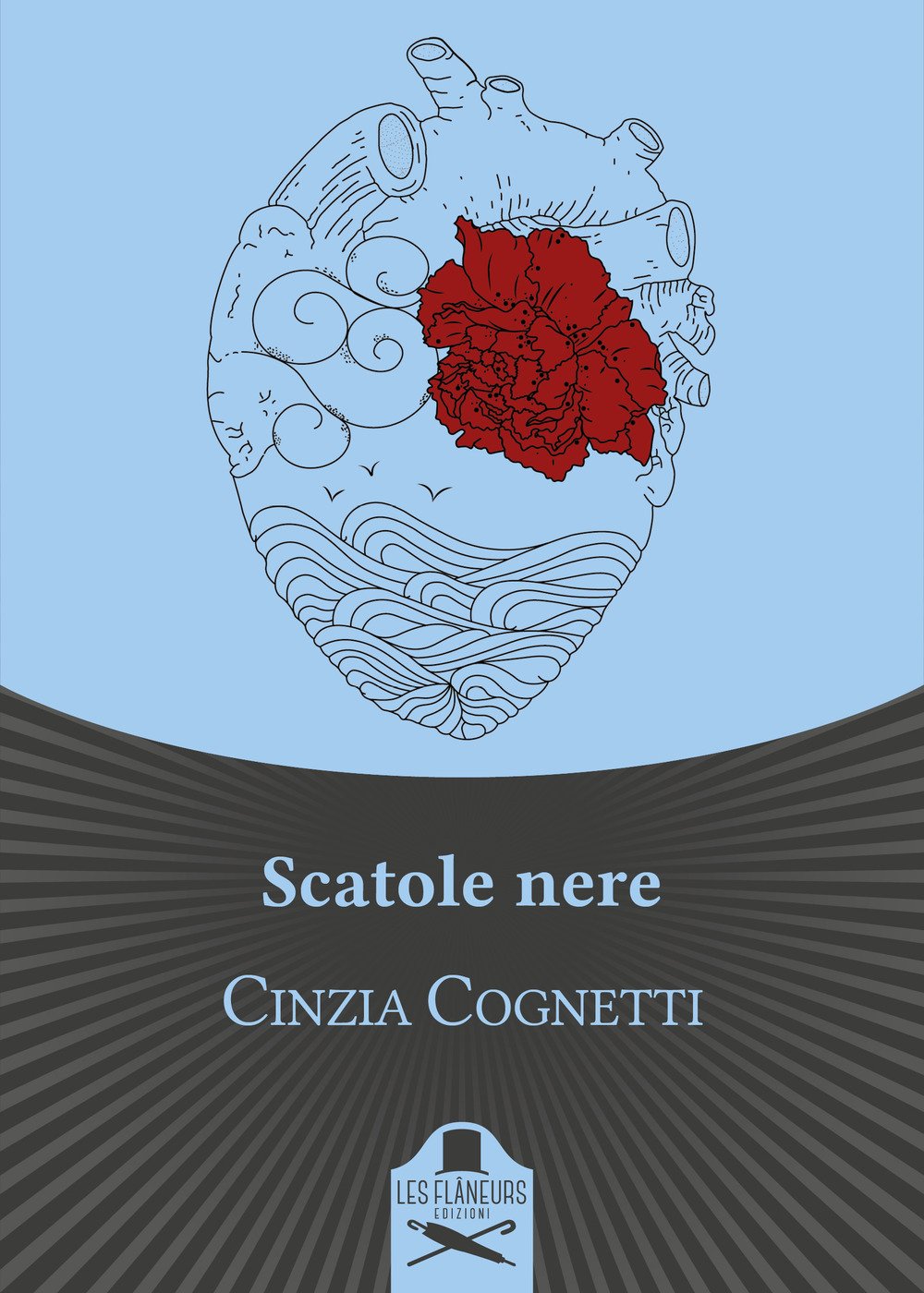 Scatole Nere