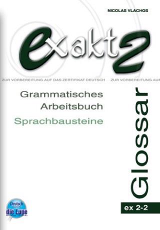 Exakt 2 aktuell Glossar