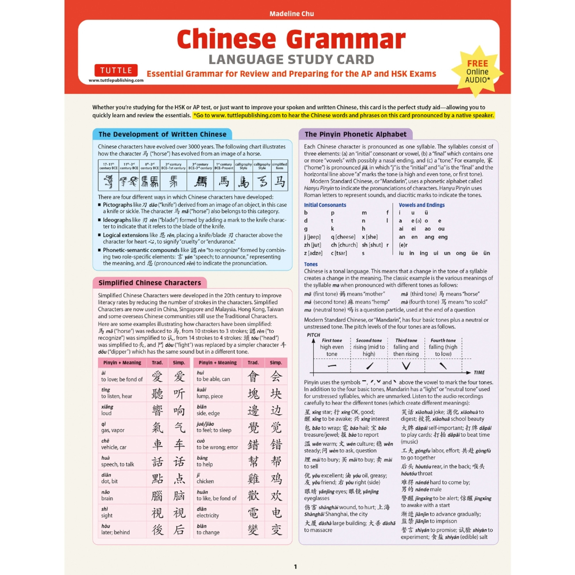 Chinese Grammar Language Study Card + free online audio