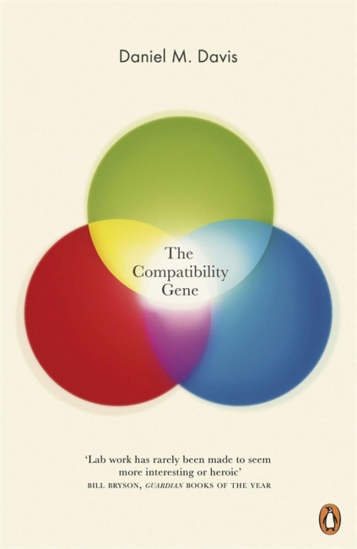 The Compatibility Gene The Compatibility Gene