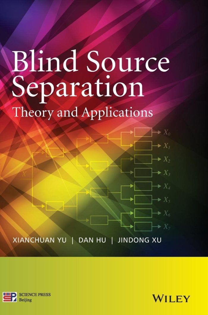Blind Source Separation Theory and Applications Blind Source Separation Theory and Applications