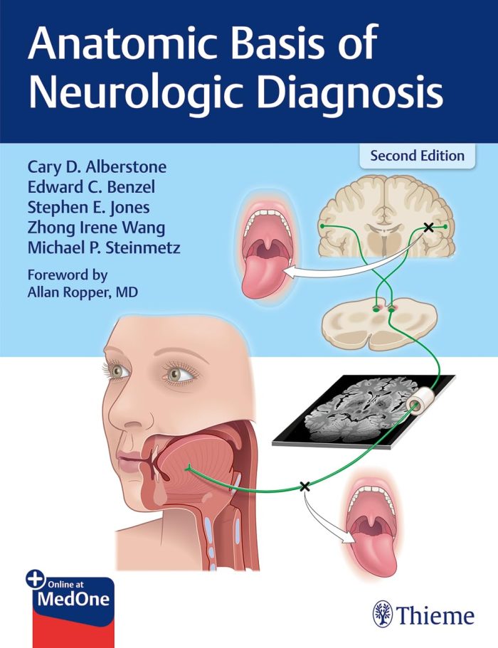 Anatomic Basis of Neurologic Diagnosis Anatomic Basis of Neurologic Diagnosis