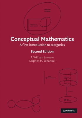 CONCEPTUAL MATHEMATICS: A FIRST INTRODUCTION TO CATEGORIES -