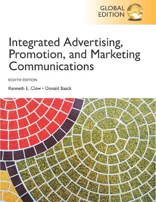 INTERGRATED ADVERTISING PROMOTION   MARKETING COMMUNICATIONS
