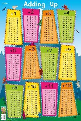 ADDING UP (COLLINS CHILDREN’S POSTER) - STEVE EVANS-COLLINS