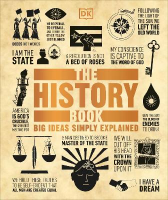 DK BIG IDEAS SIMPLY EXPLAINED: THE HISTORY BOOK HC - DK