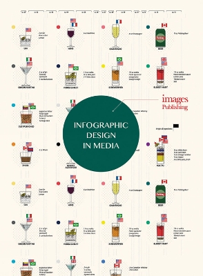 INFOGRAPHIC DESIGN IN MEDIA  PB - WANG KAI