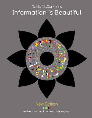 INFORMATION-IS-BEAUTIFUL-DAVID-MCCANDLESS.jpg INFORMATION IS BEAUTIFUL - DAVID MCCANDLESS