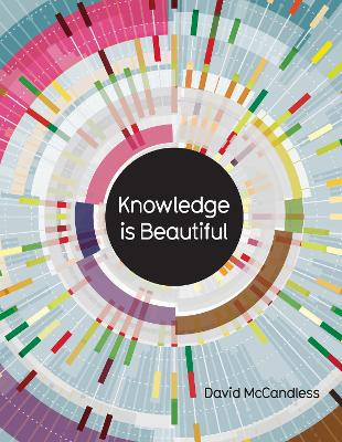 KNOWLEDGE IS BEAUTIFUL HC - DAVID MCCANDLESS