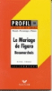 PROFIL DUNE OEUVRE LE MARIAGE DE FIRARO BEAUMARCHAIS @ PB -