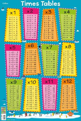 TIMES TABLES (COLLINS CHILDREN’S POSTER) - STEVE EVANS-COLLI