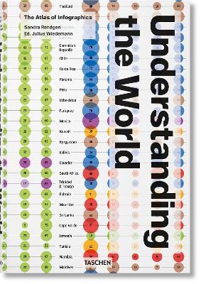 UNDERSTANDING THE WORLD. THE ATLAS OF INFOGRAPHICS - SANDRA