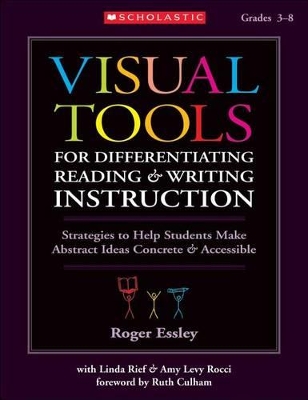 VISUAL TOOLS FOR THE DIFFERENTIATING READING   WRITING INSTR