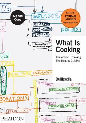 WHAT IS COOKING: THE ACTION: COOKING THE RESULT: CUISINE HC