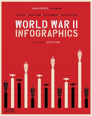 WORLD WAR II: INFOGRAPHICS - JEAN LOPEZ-VINCENT BERNARD-NICO