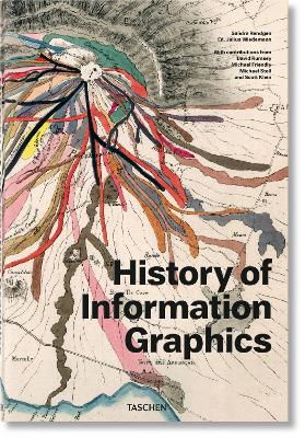TASCHEN XX : HISTORY OF INFORMATION GRAPHICS HC - SANDRA REN
