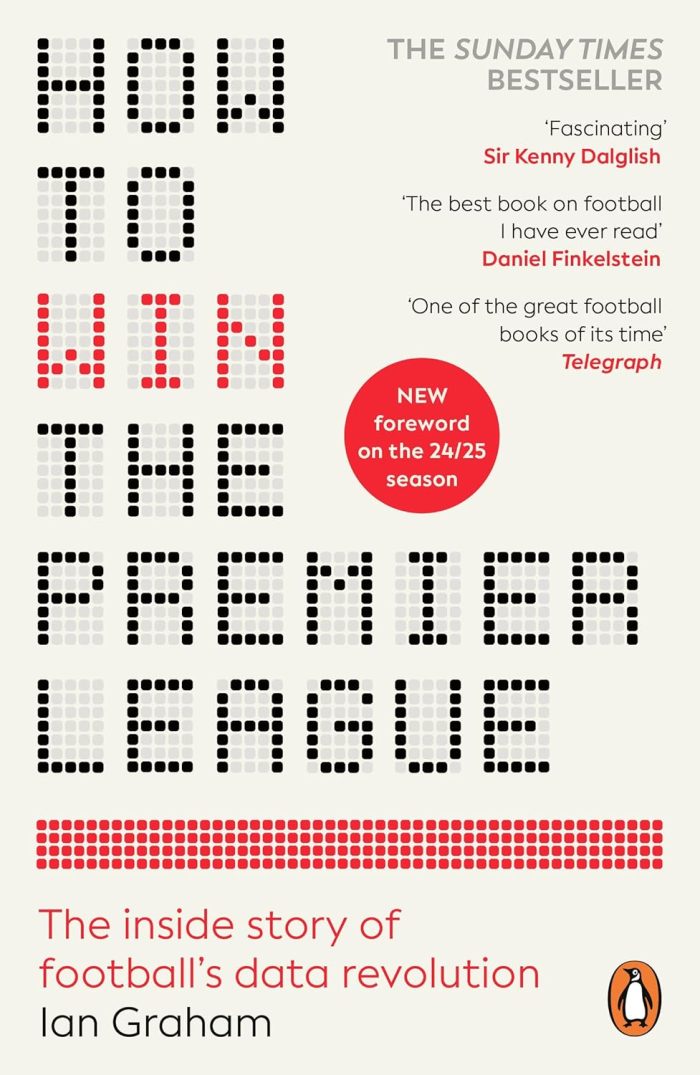 How to Win the Premier League How to Win the Premier League