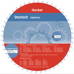 Wheels Deutsch - Adjektive