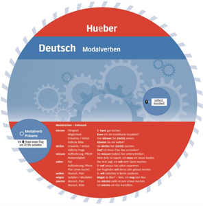 Wheels Deutsch - Modalverben