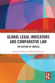 Global Legal Indicators and Comparative Law The Factory of Indexes